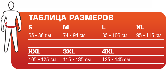 chiba размеры ремней.png Пояс с карабином 40886