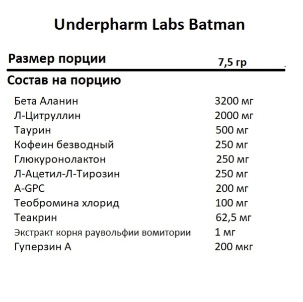 Underpharm Labs Batman порция