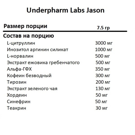 Underpharm Labs Jason порция