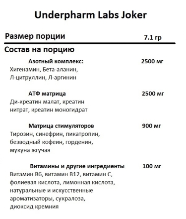 Underfarm Labs Joker порция