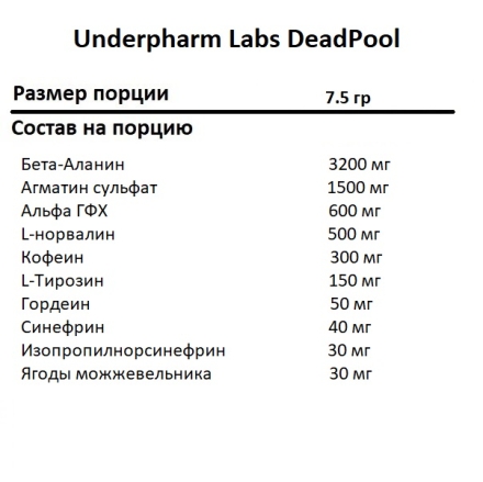 Underpharm Labs Deadpool порция
