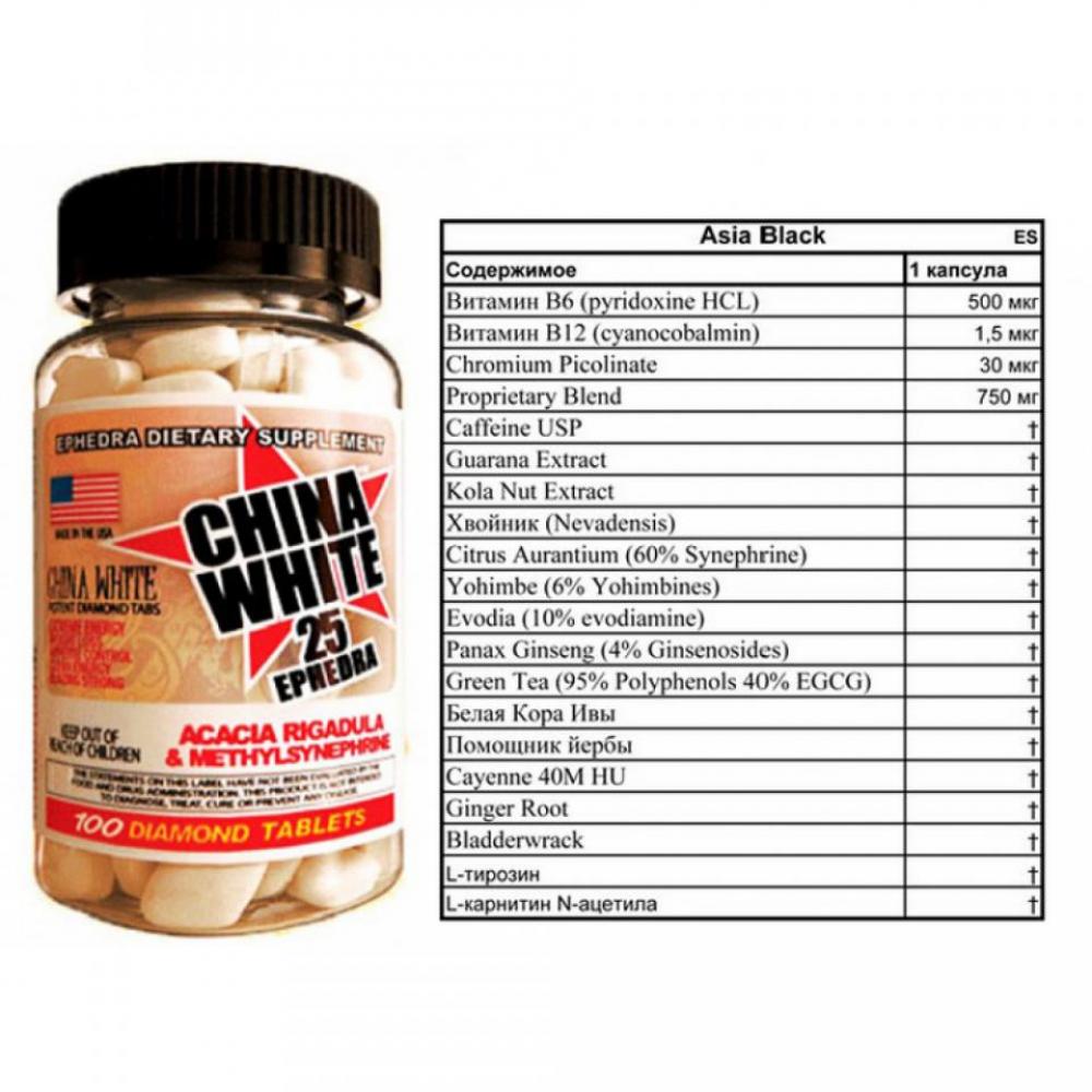 Cloma Pharma China White (100 таб)