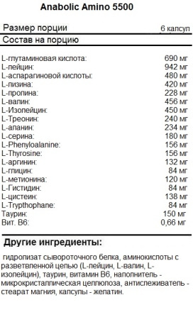 Olimp Anabolic Amino 5500 (400 капс)