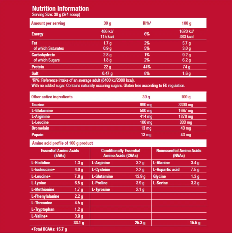 53b59801c0951e47cdc24311143f8944.png Scitec Nutirtion 100% Whey Protein Professional (500 гр)