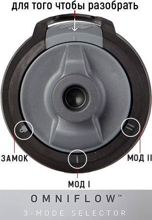5a04c689b66f740ca8f6f1393444ca98.jpg Фляга Blender Bottle Hydration Halex (710 мл)
