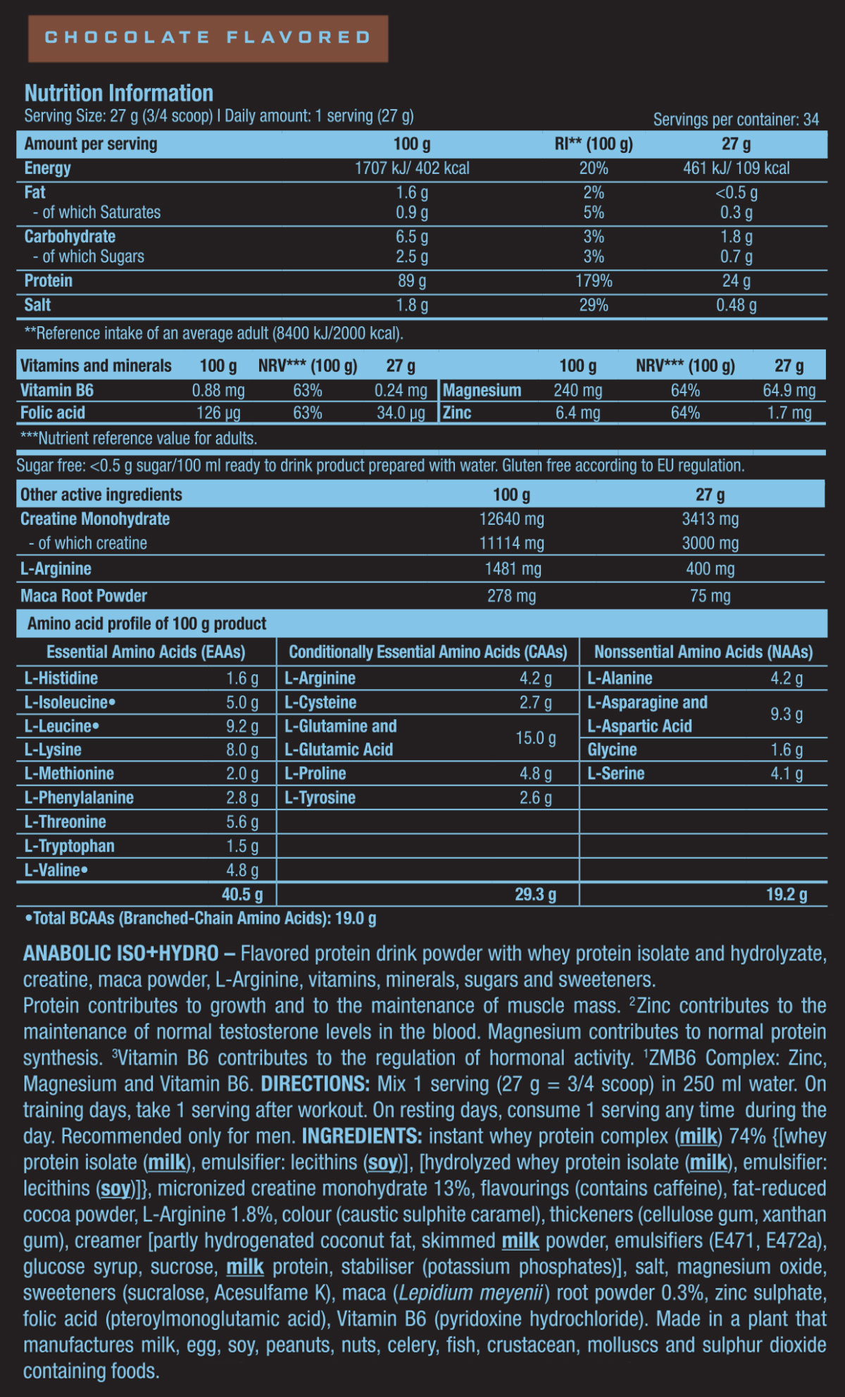 e6f0801699d191402bec5a1315f31f88.jpg Scitec Nutrition Anabolic Iso+Hydro (920 гр)