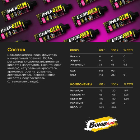43c7d089e3f9517667ba8d36dfb8238b.jpg Bombbar EnerGel (60 мл)