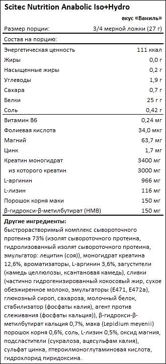 8c775aa0c27611b158f004b396b153ba.jpg Scitec Nutrition Anabolic Iso+Hydro (2000 гр)