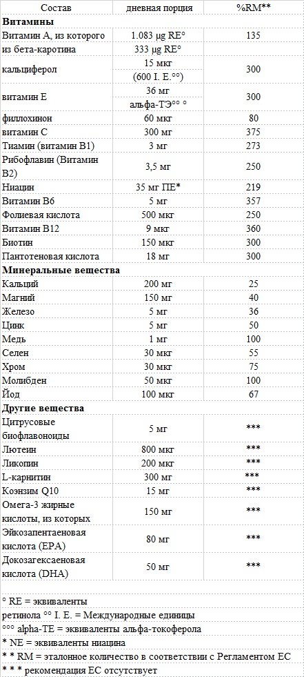 5a5f1a7f224476bd2d43262bd3079b55.jpg Orthomol Sport Omega (питьевая бутылка+таблетка+капсула)(30 шт)