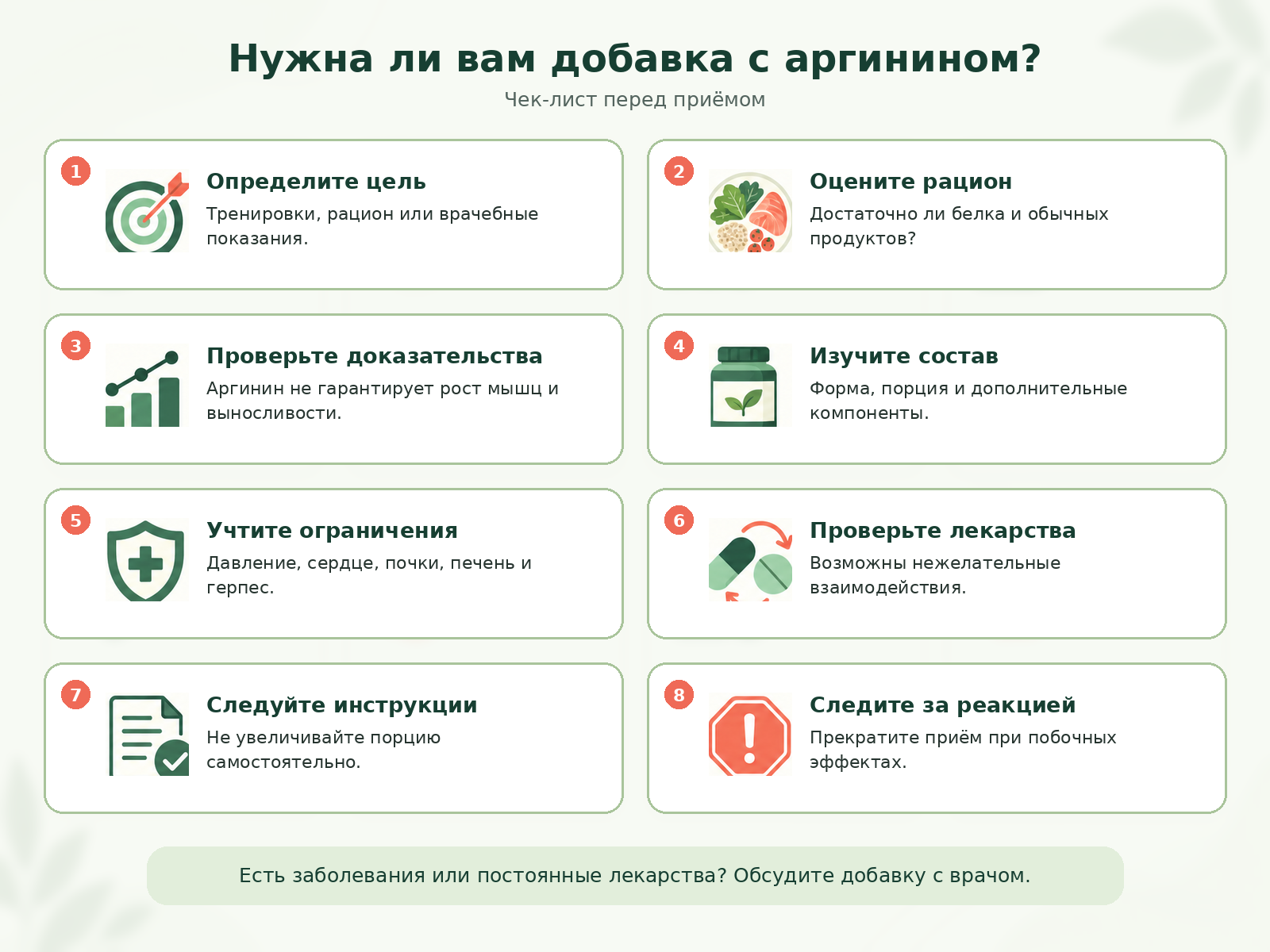 Чек-лист перед приёмом аргинина